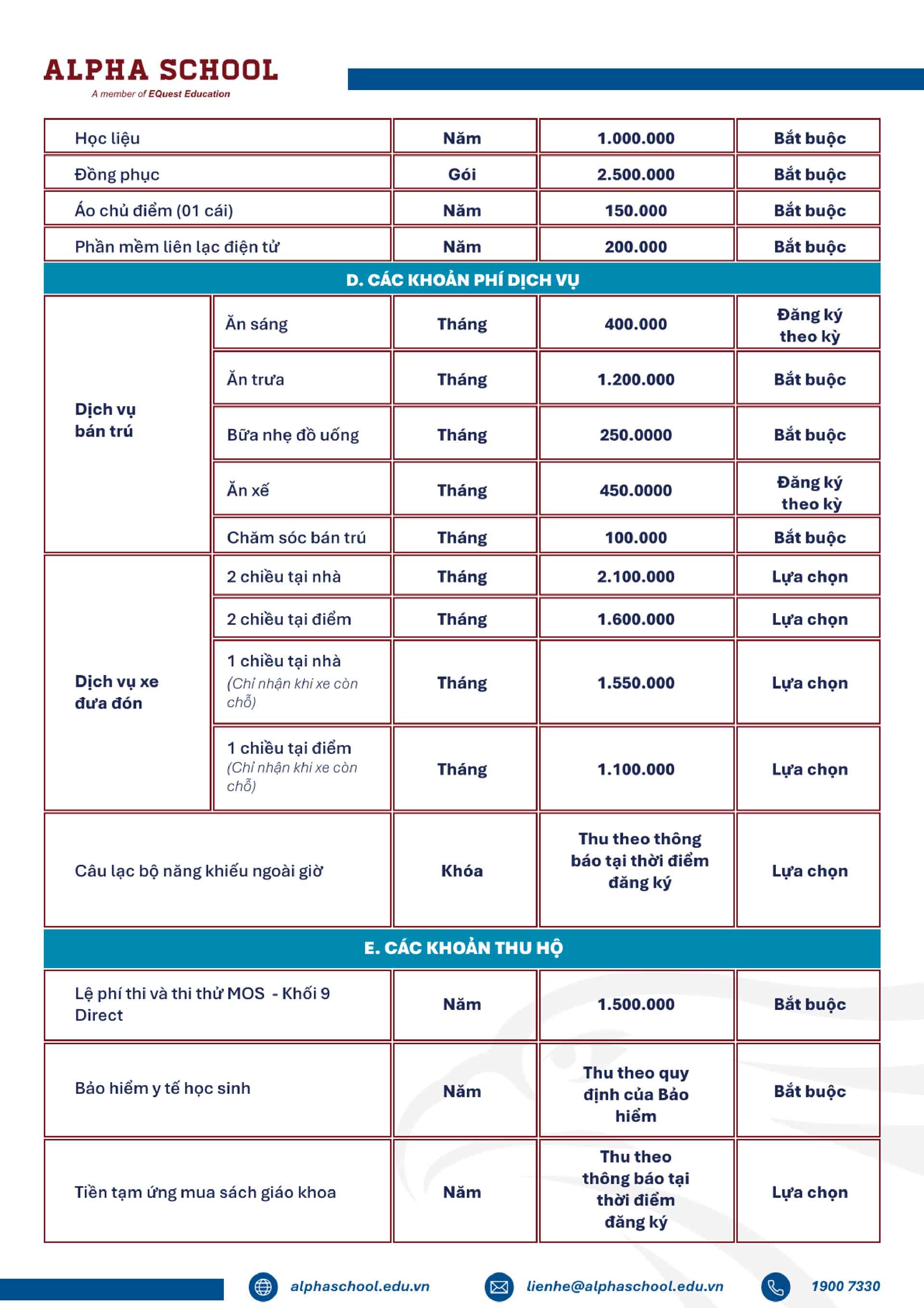 BIEU PHI THCS NAM HOC 26 27 2 2