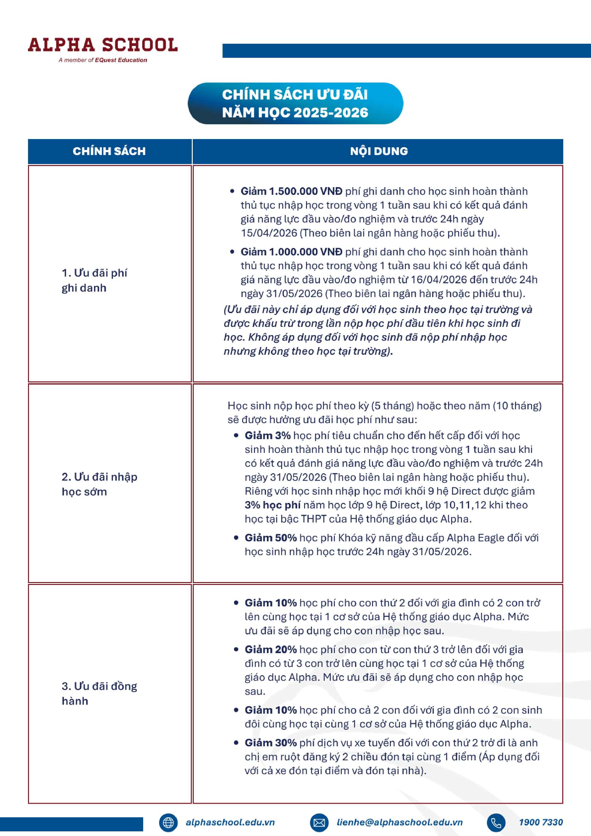 BIEU PHI THCS NAM HOC 26 27 2 7