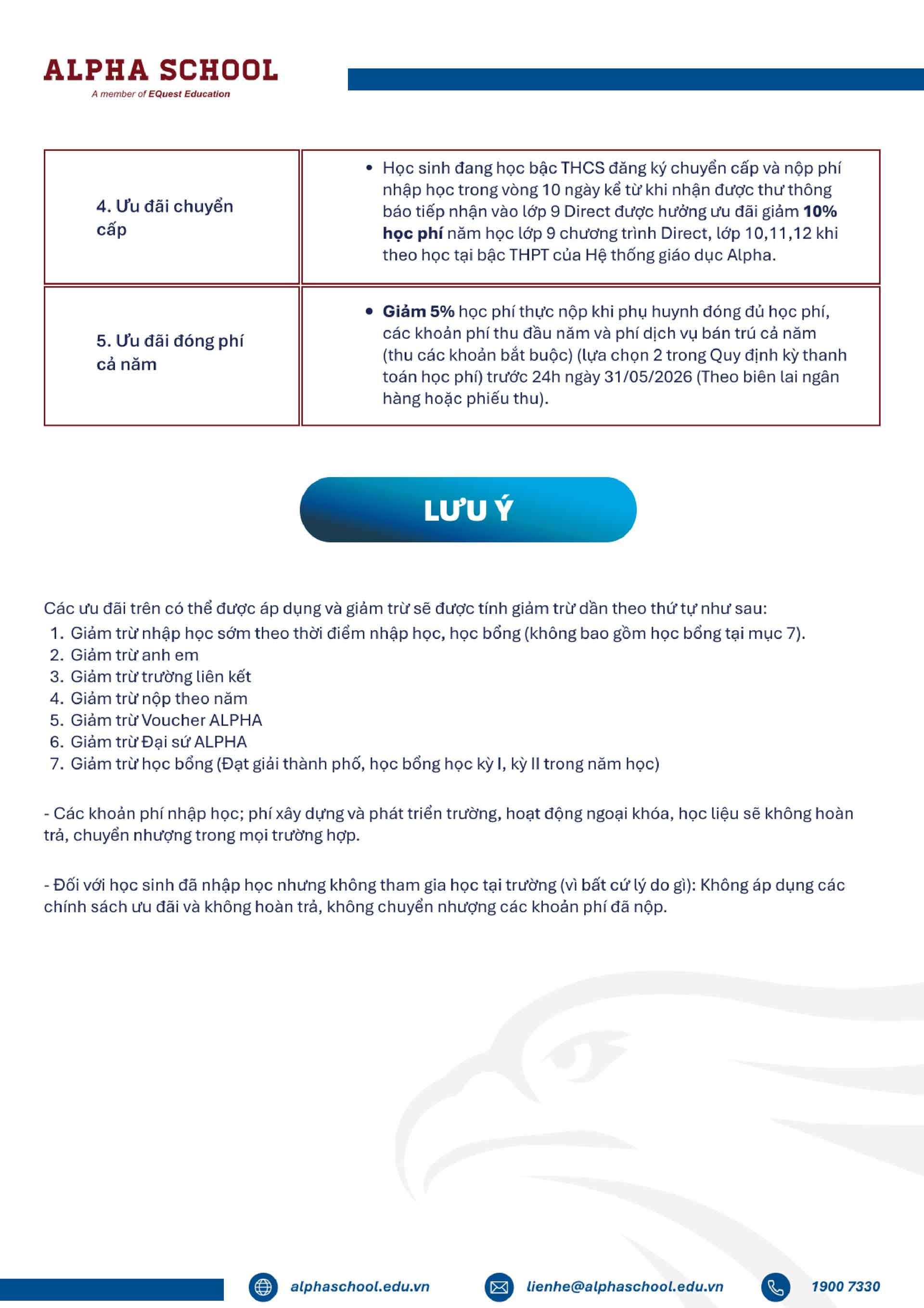 BIEU PHI THCS NAM HOC 26 27 2 8