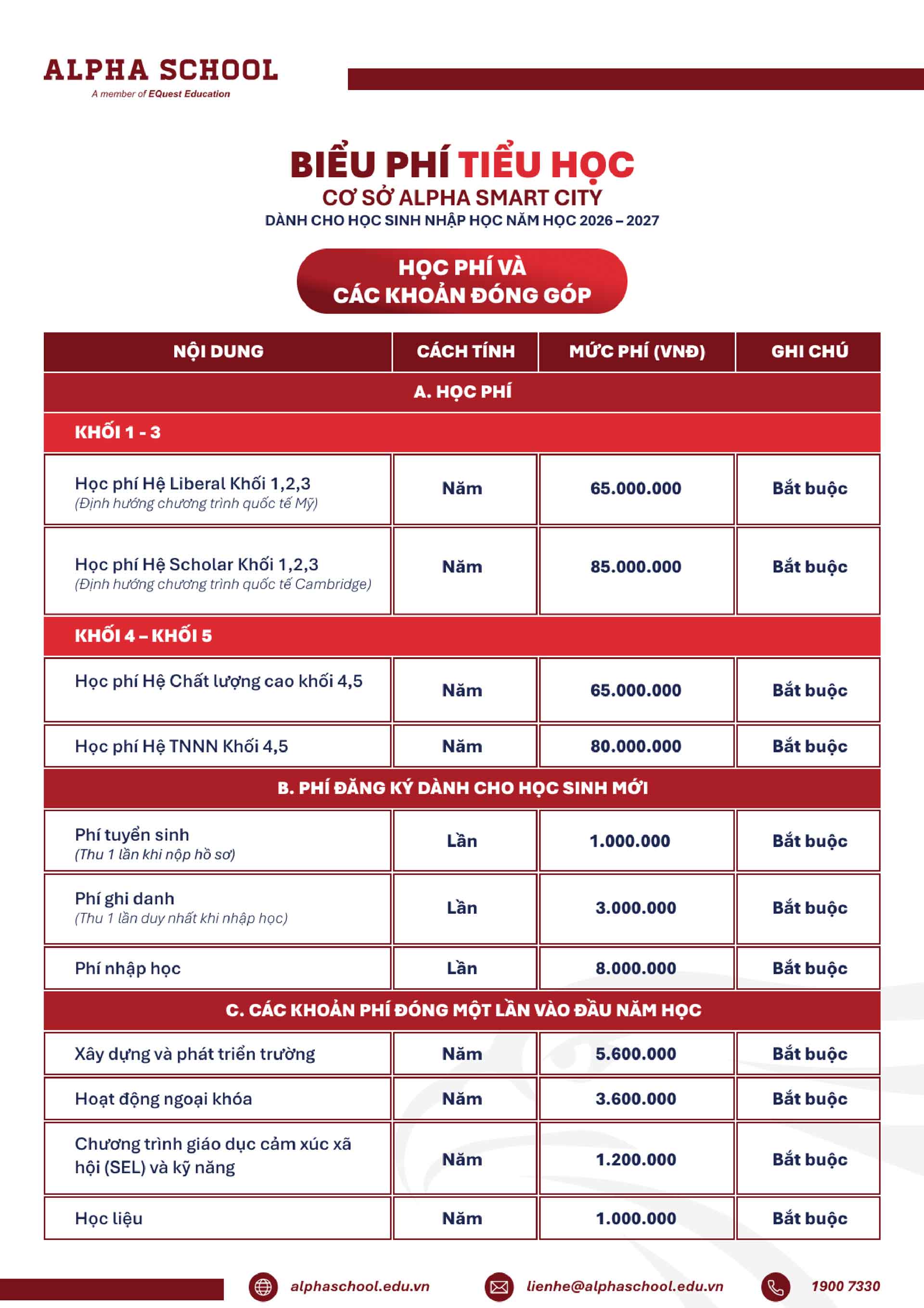 BIEU PHI TIEU HOC NAM HOC 26 27 1