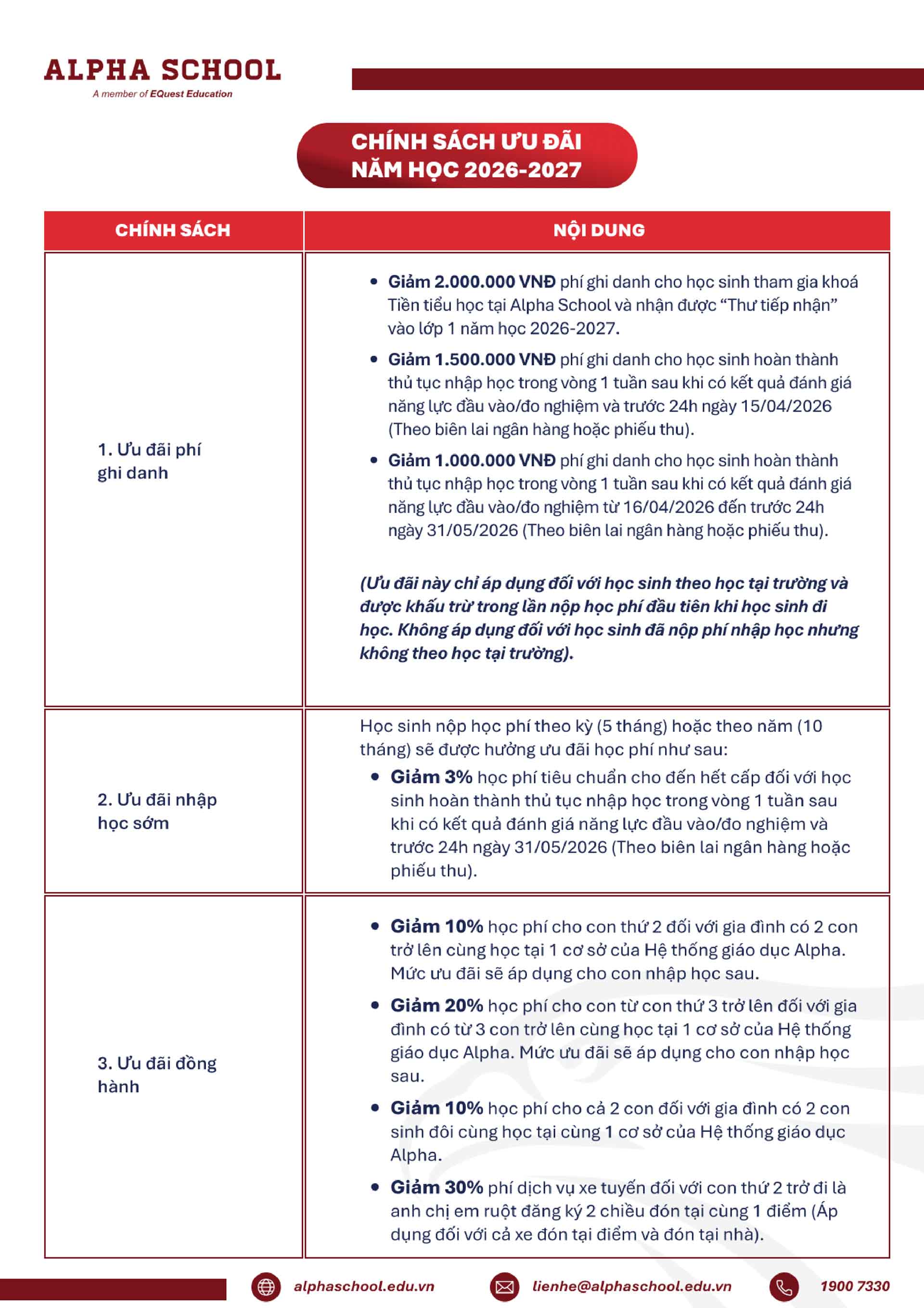 BIEU PHI TIEU HOC NAM HOC 26 27 7