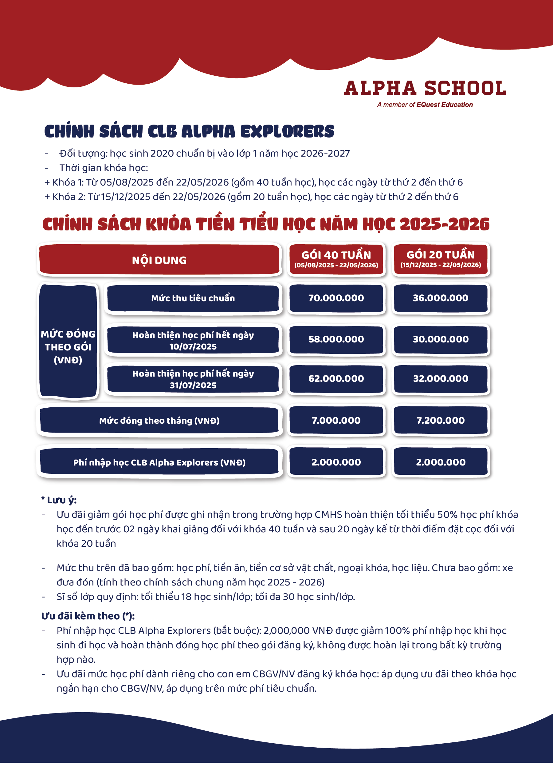 ALPHA EXPLORERS - HÀNH TRÌNH LỚN TỪ NHỮNG BƯỚC CHÂN NHỎ 7 CHINH SACH 1