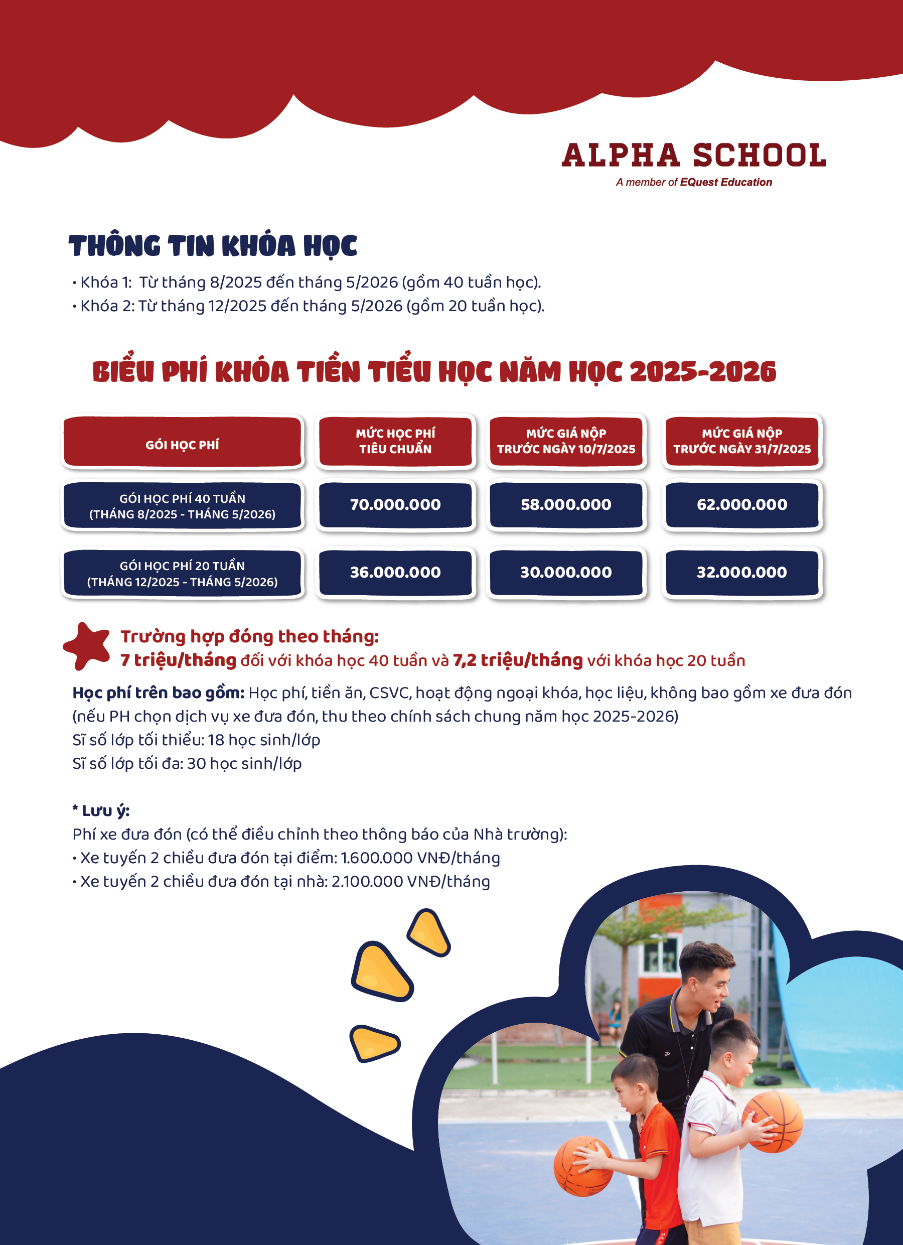 ALPHA EXPLORERS - HÀNH TRÌNH LỚN TỪ NHỮNG BƯỚC CHÂN NHỎ 6 bieu phi tien tih 2